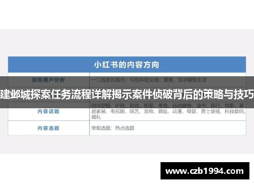 建邺城探案任务流程详解揭示案件侦破背后的策略与技巧